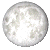Full Moon, 15 days, 5 hours, 7 minutes in cycle