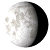 Waning Gibbous, 19 days, 4 hours, 33 minutes in cycle