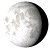 Waning Gibbous, 18 days, 15 hours, 43 minutes in cycle