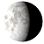 Waning Gibbous, 19 days, 9 hours, 40 minutes in cycle